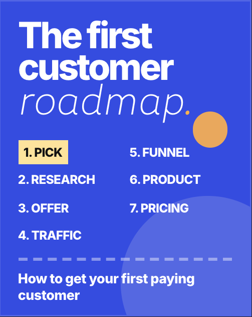 The First Customer Roadmap