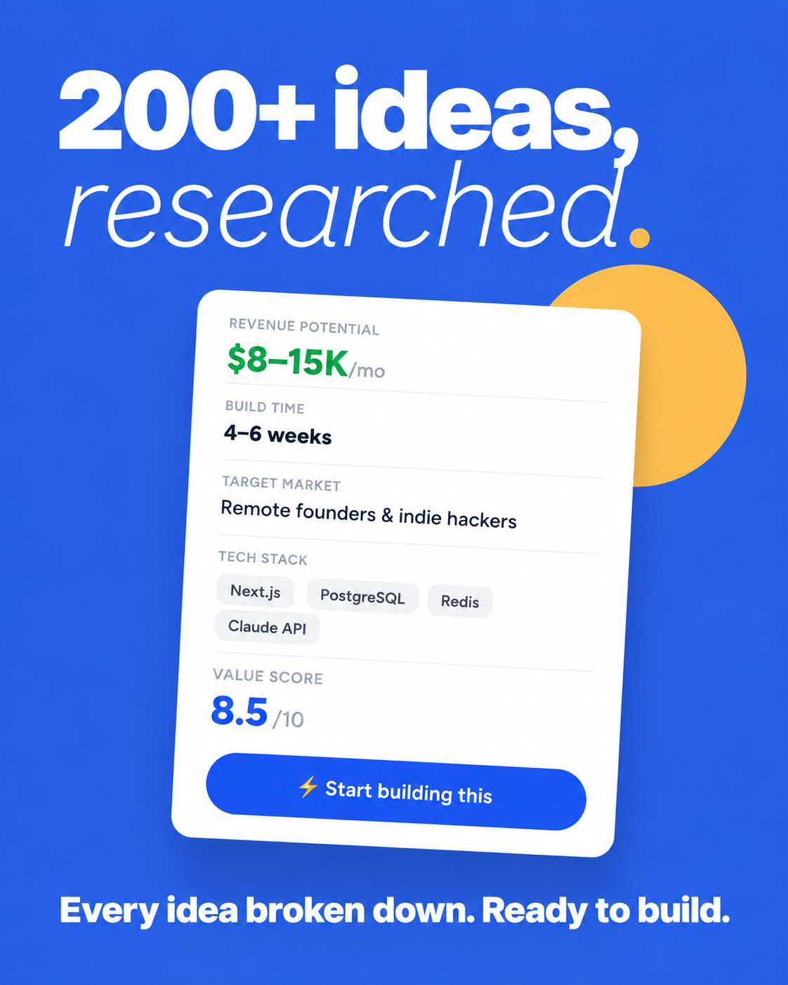 200+ ideas and playbooks