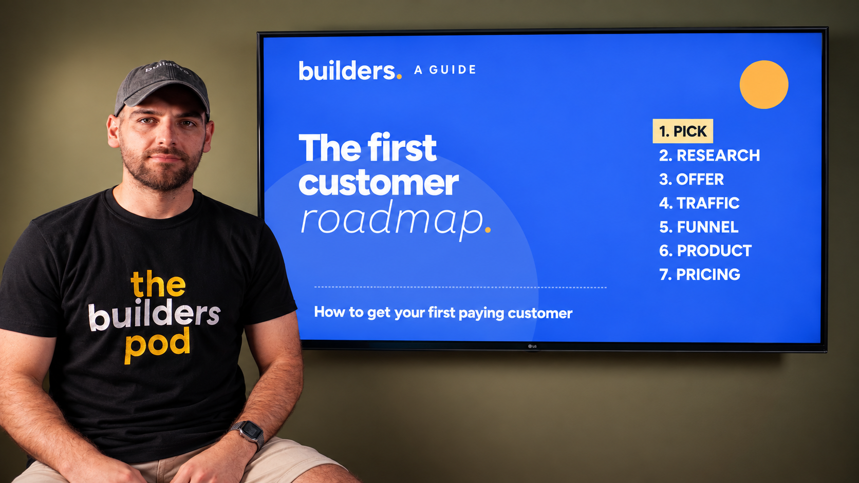The roadmap video walkthrough