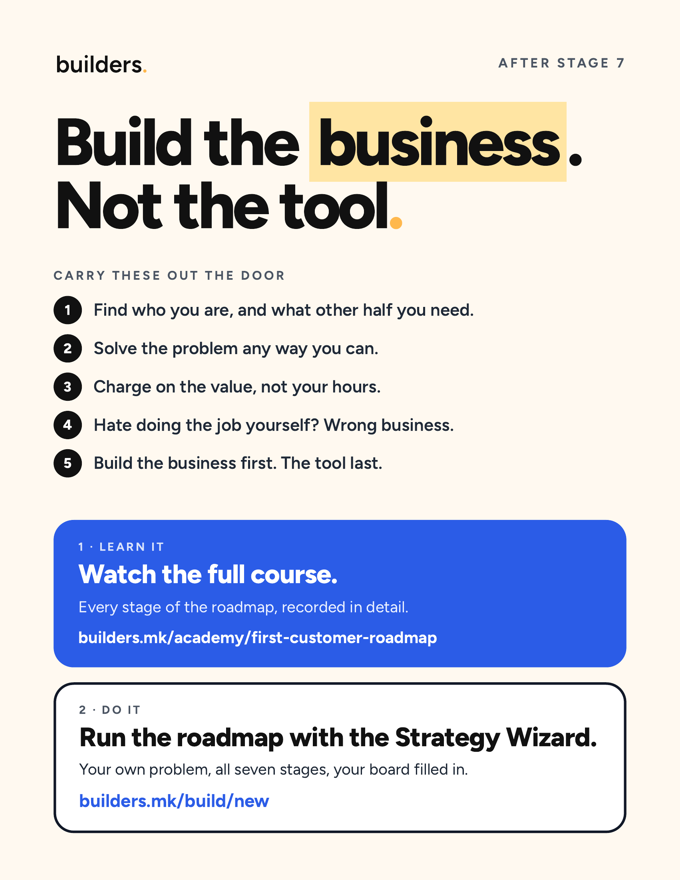 A page from the roadmap guide